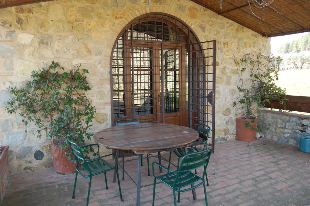 Agriturismo Buondonno 卡斯特利纳－因基安蒂 外观 照片